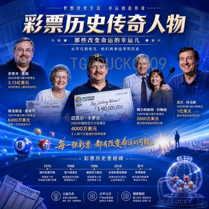 世界杯盘口分析：从赔率看比赛走势与投注策略